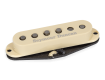 Seymour Duncan Scooped for Strat