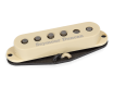 Seymour Duncan Scooped for Strat